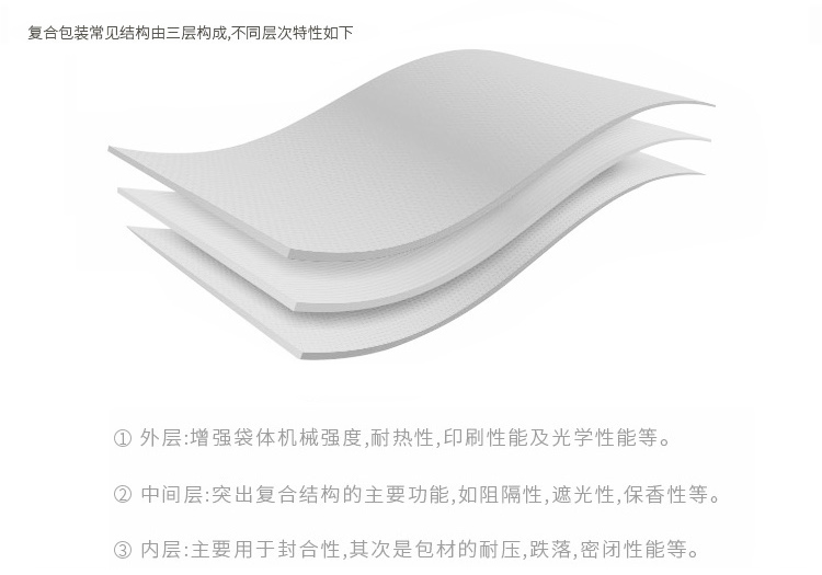 煙臺塑料包裝袋廠(chǎng)家